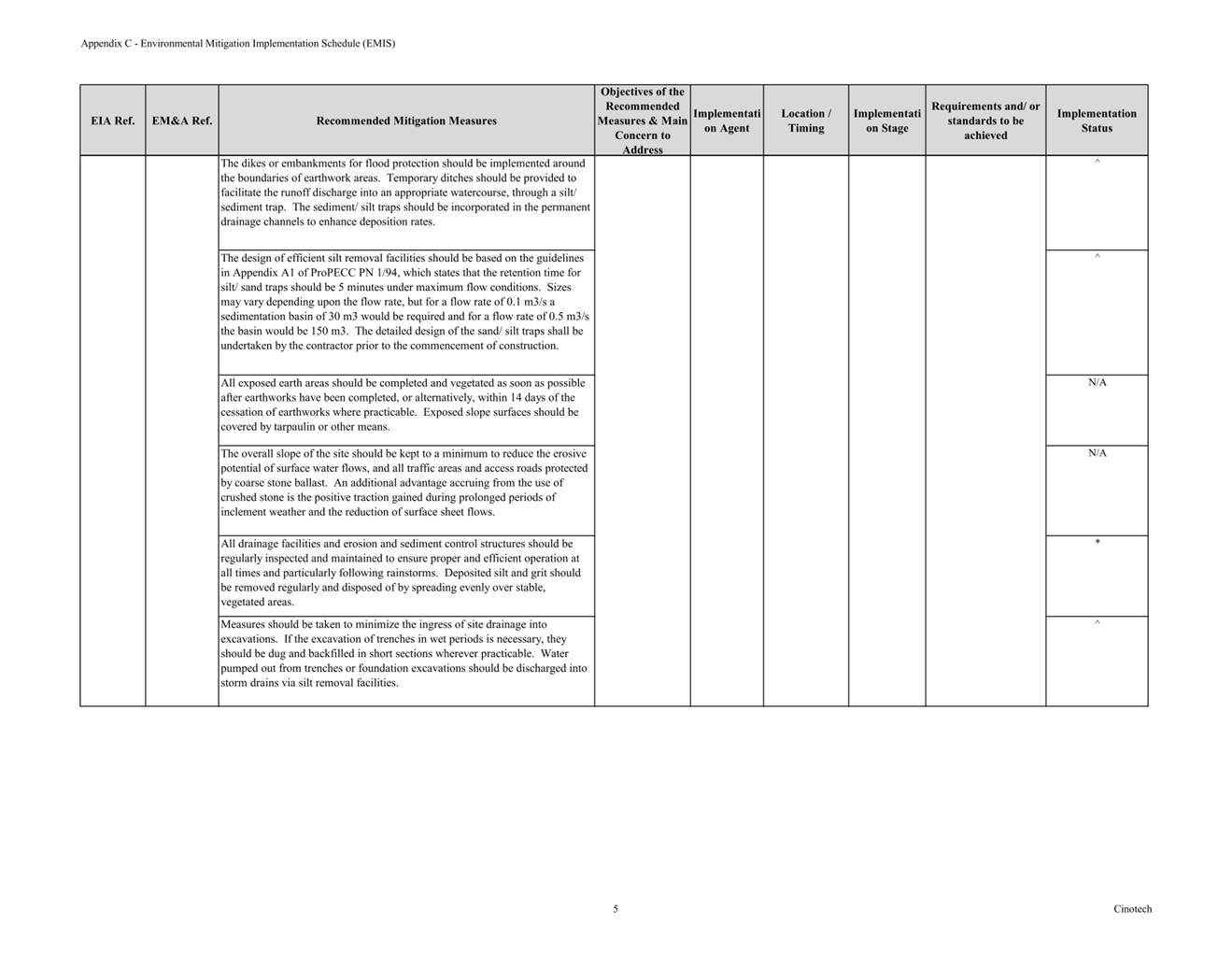 Table
Description automatically generated with medium confidence